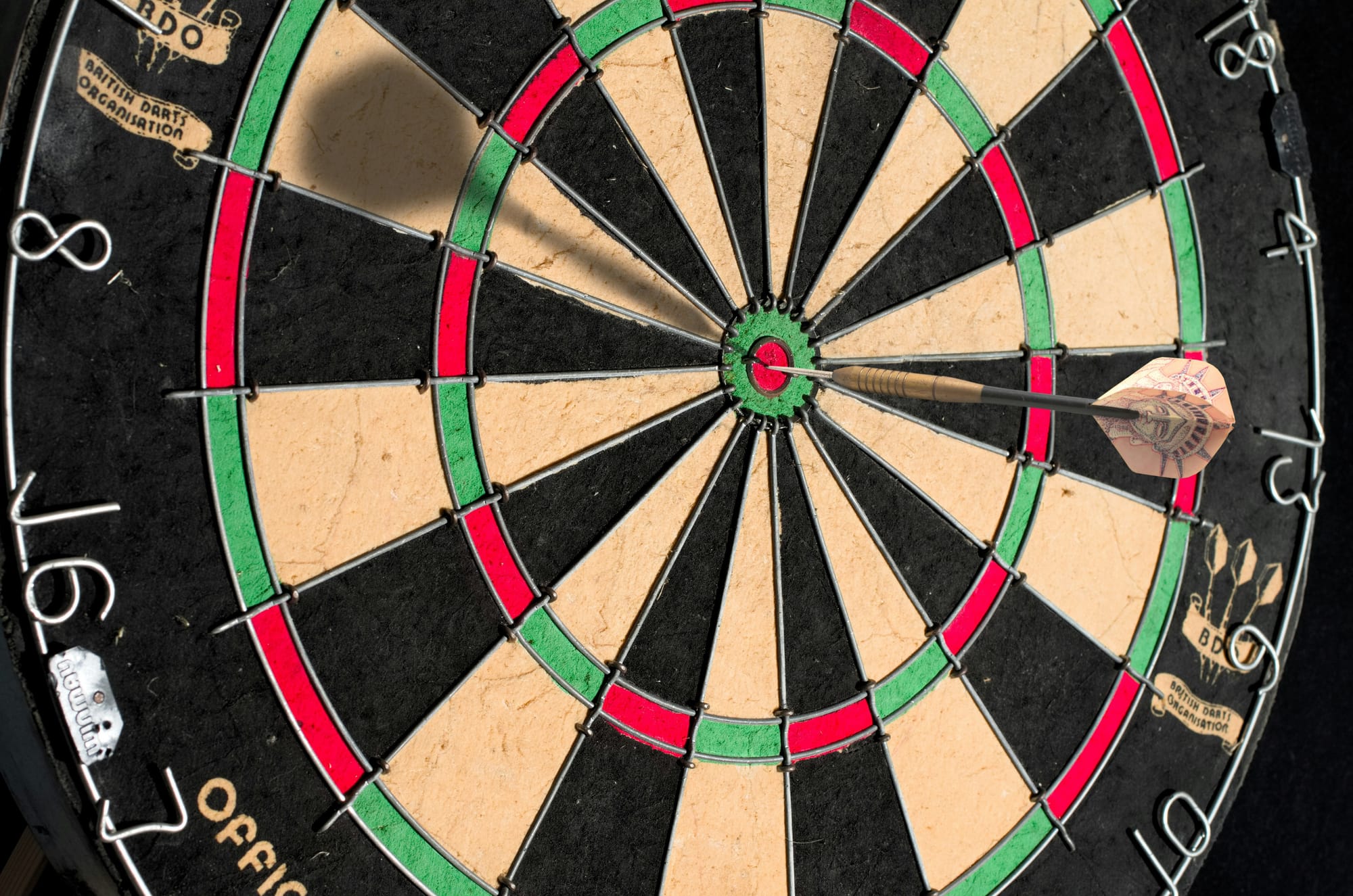 Customized targeting - boosting conversions with precision marketing